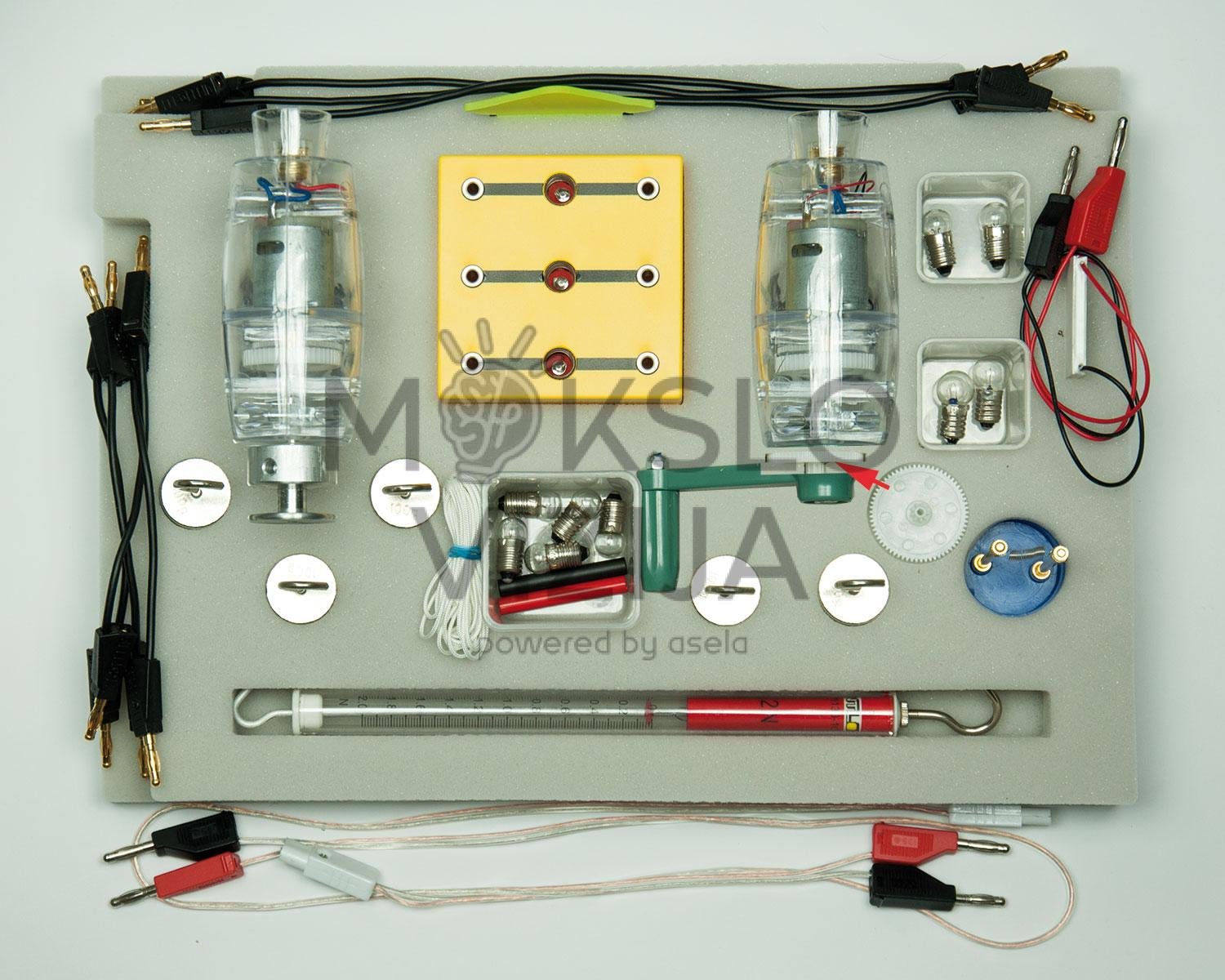 Galia, darbas ir našumas