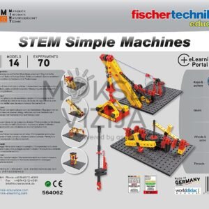 STEM Paprastos mašinos