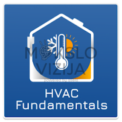 „Labtech“ HVAC pagrindai