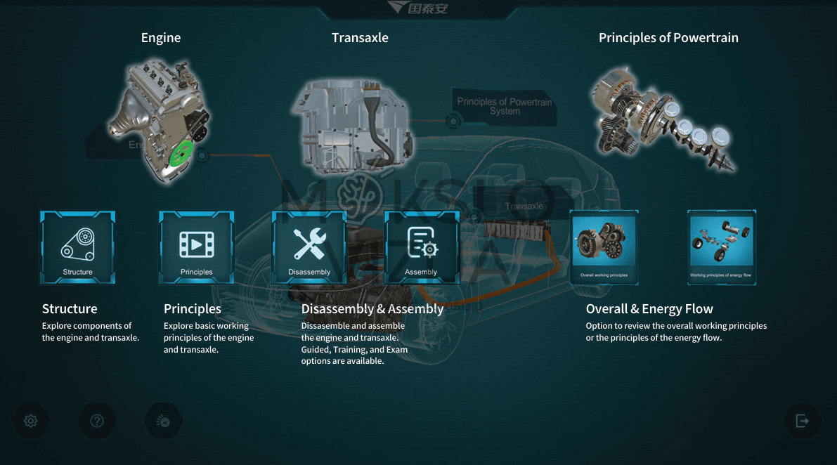 Interaktyvi automobilio jėgos pavaros 3D mokymo sistema su variklio, transmisijos ir energijos srauto moduliais virtualioje mokymosi aplinkoje.