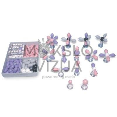 Atomo orbitalės struktūros rinkinys