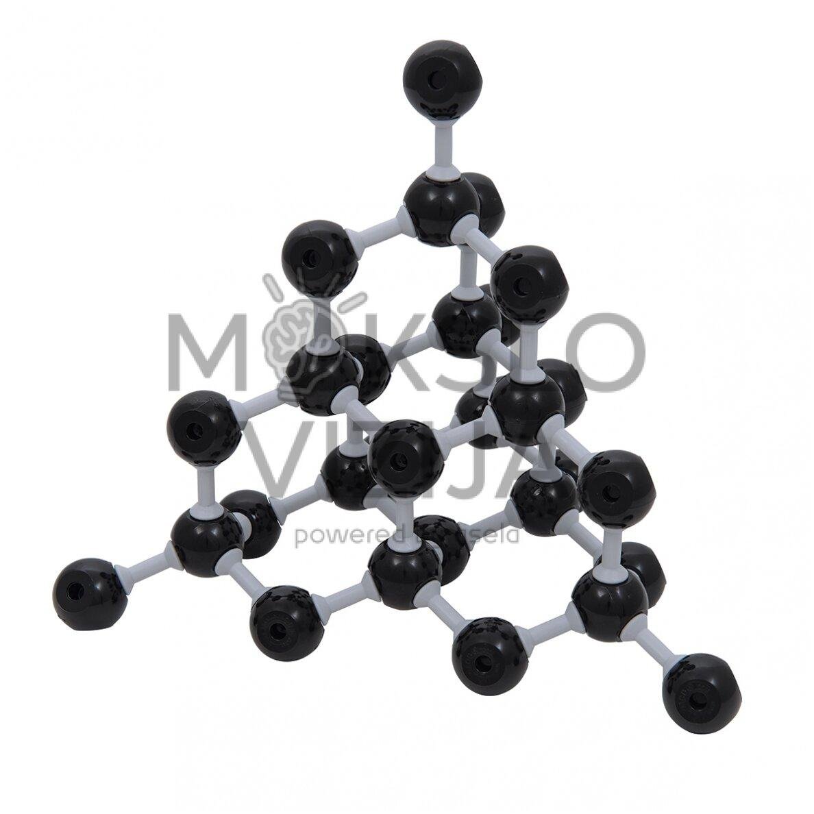 Deimanto molekulinis modelis