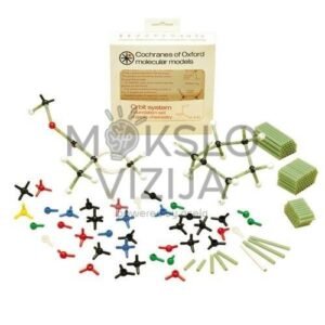 Orbitinės molekulinės sistemos pagrindinis rinkinys