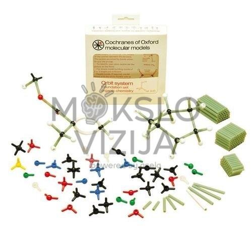Orbitinės molekulinės sistemos pagrindinis rinkinys