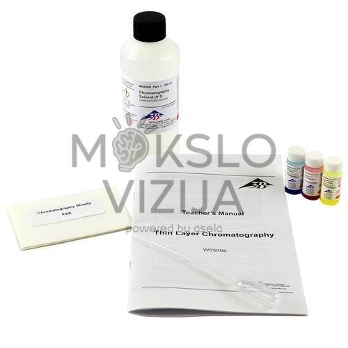 Plonasluoksnė chromatografija - rinkinys