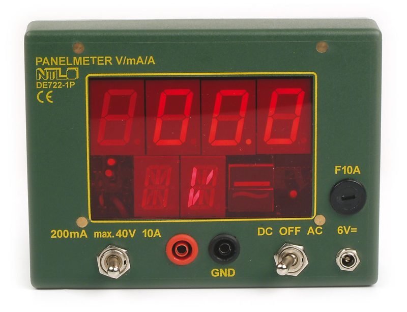 Panelmetras