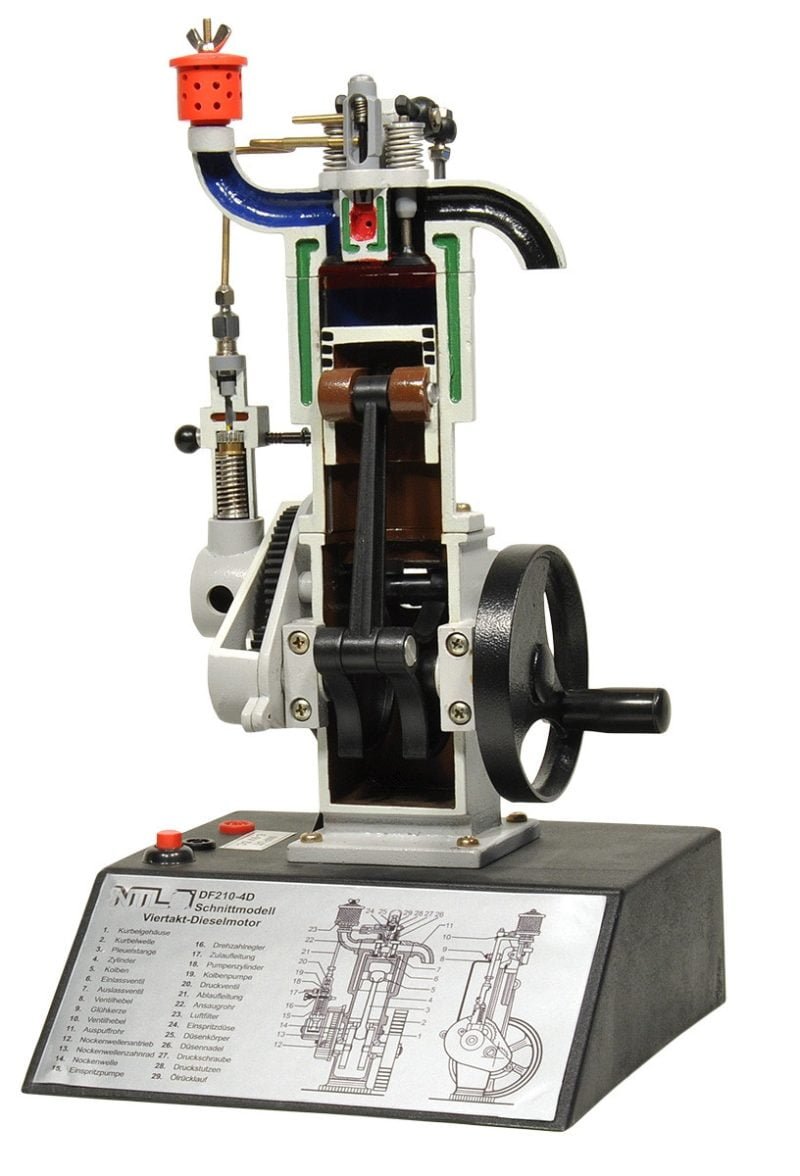 Keturtaktis dyzelinis variklis, skerspjūvio modelis