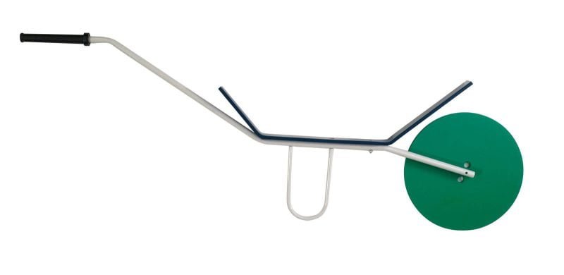 Karutis – modelis