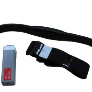 Širdies ritmo jutiklis