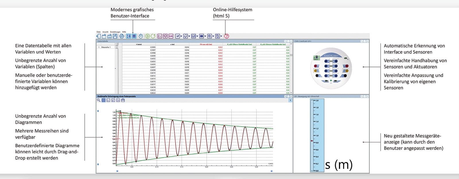 Programinė įranga "Coach7" darbastalis, 5 metai, >1000 studentų
