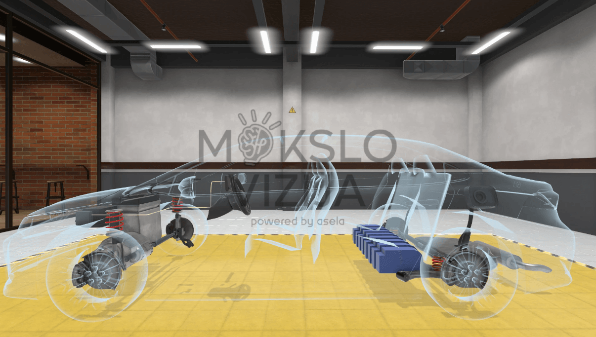 Elektromobilių mokymo simuliatorius