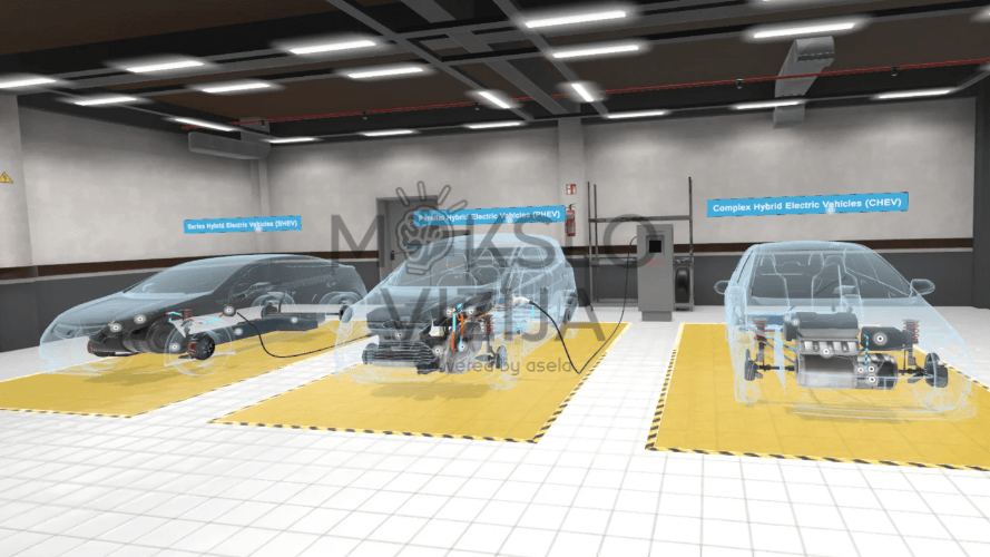 Elektromobilių mokymo simuliatorius - Image 5