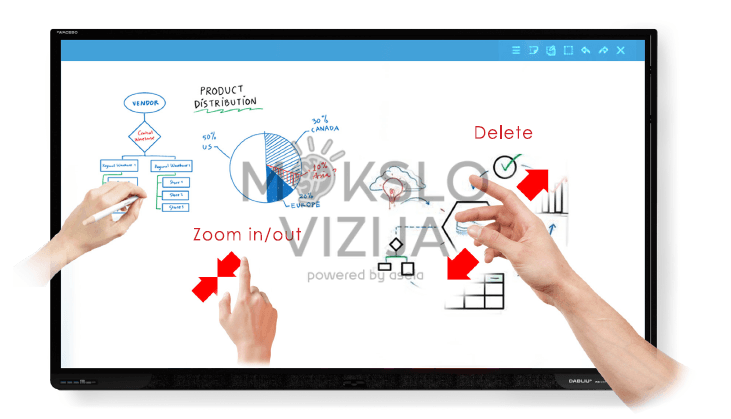 Interaktyvus ekranas su sieniniu laikikliu - Image 6