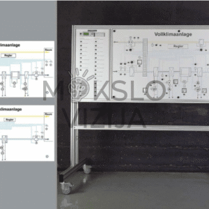 Kompaktiškas modelis su daline oro kondicionavimo sistema – pilna oro kondicionavimo sistema