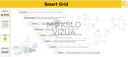 Elektros inžinerijos labaratorija, papildyta DI; Pramonės revoliucija 4.0 - Image 3
