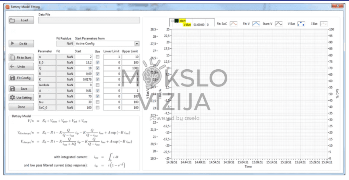 Pažangus kuro elemento ir baterijos hibridinės sistemos mokymo simuliatorius - Image 5
