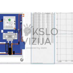 Skaitmeninis duomenų registravimas