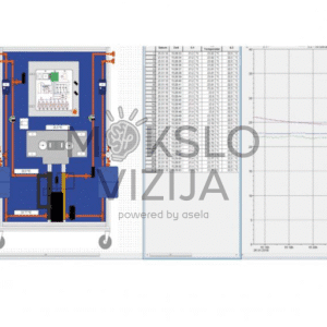 Skaitmeninis duomenų registravimas