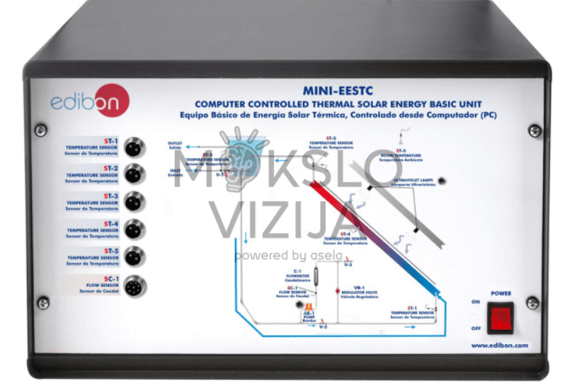 Kompiuteriu valdoma šiluminės saulės energijos mokymo sistema – bazinis modelis - Image 4