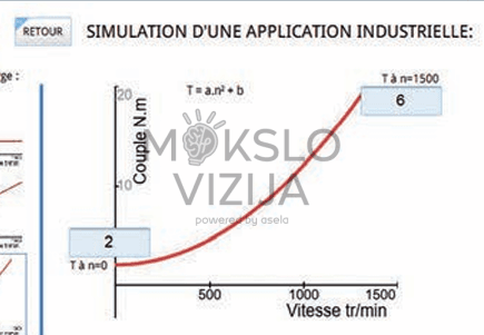 Aktyvi apkrova: simuliatorius 1500 W sukamosioms mašinoms tirti - Image 4