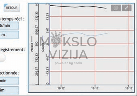 Aktyvi apkrova: simuliatorius 1500 W sukamosioms mašinoms tirti - Image 3