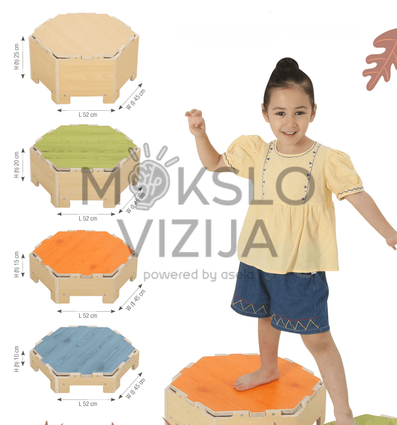 Sensorinis balansavimo elementas – keturi prizmės formos stalčiukai skirtingų spalvų ir paviršiaus tekstūros vaikiškai balansinei veiklai.