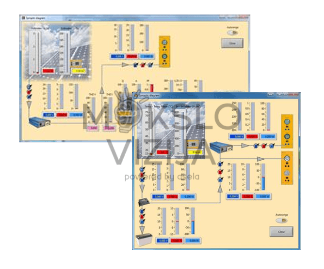 Programinė įranga skirta fotovoltinės saulės mokomąjam stendui