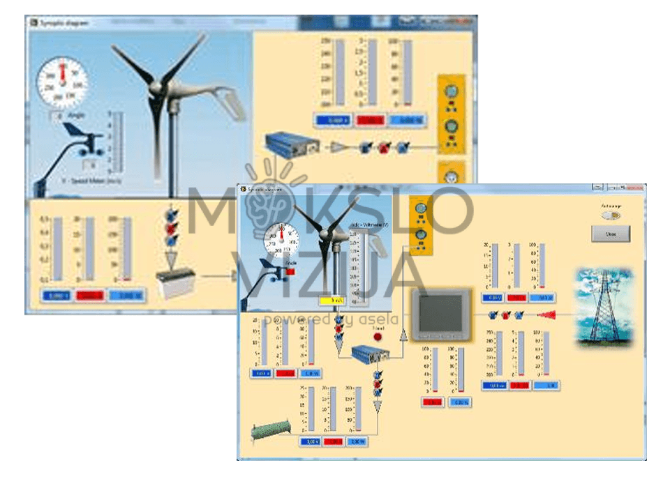 DL WIND-A2 programinė įranga- leidžia atlkti mokiniams įvairius eksperimentus