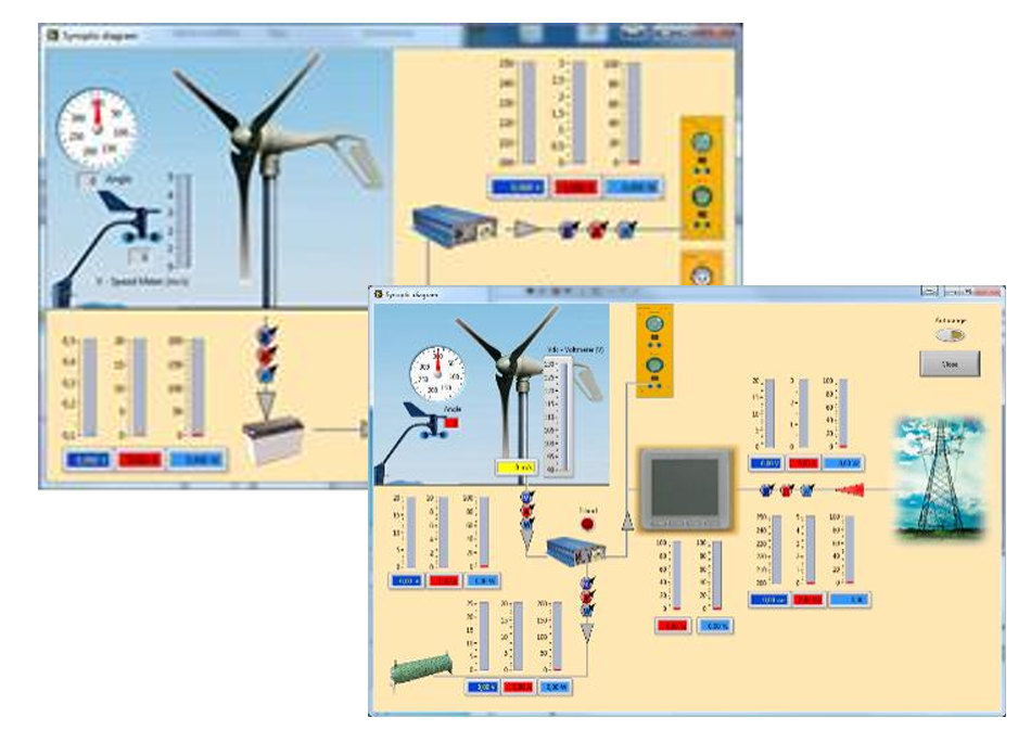 DL WIND-A2 programinė įranga- leidžia atlkti mokiniams įvairius eksperimentus