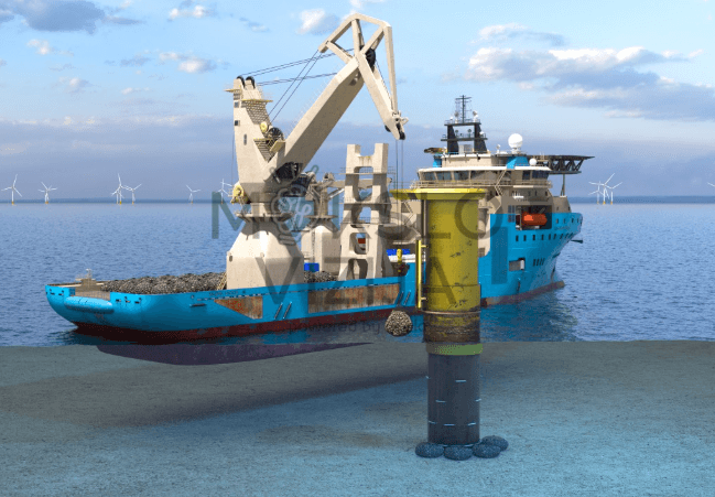 Simuliacijos skirtos ugdyti būsimų jureivių kompetencijoms. Sumuliacijos, kurios atkartoja realias situacijas.