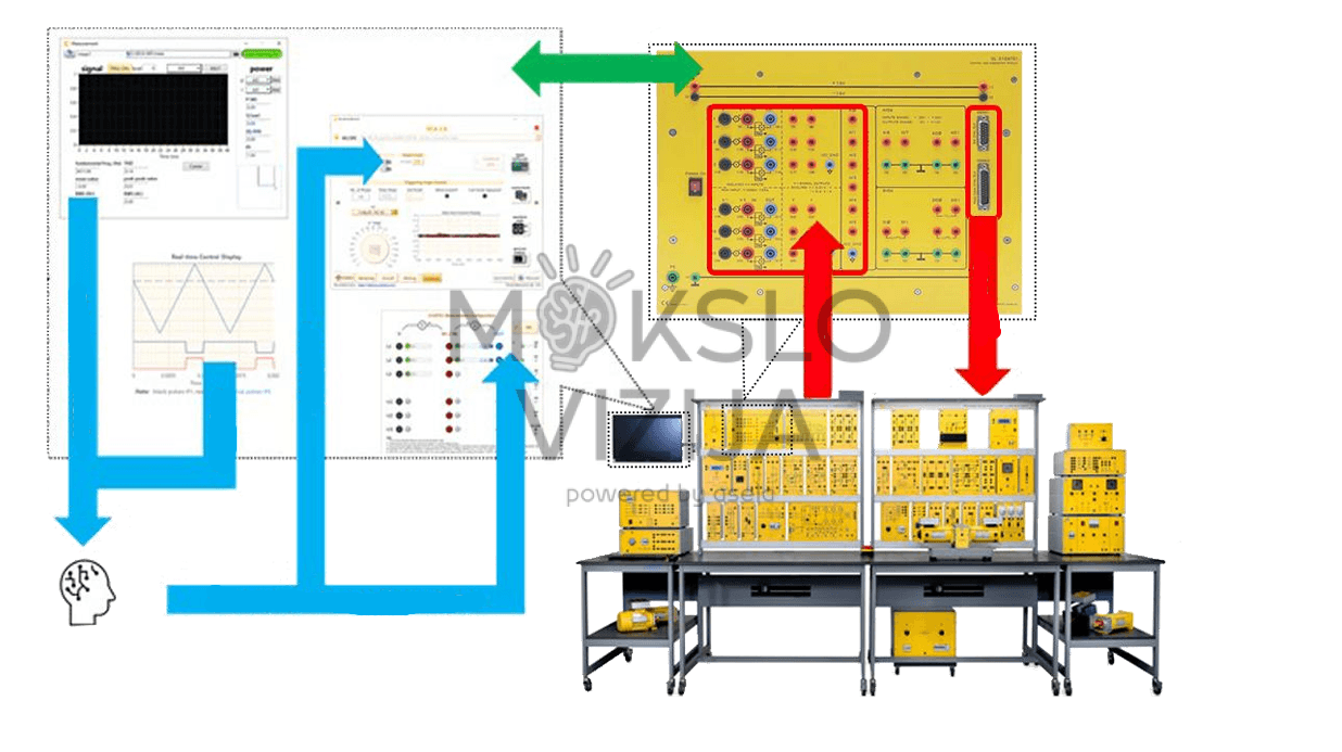 Galios elektronikos laboratorija - Image 2