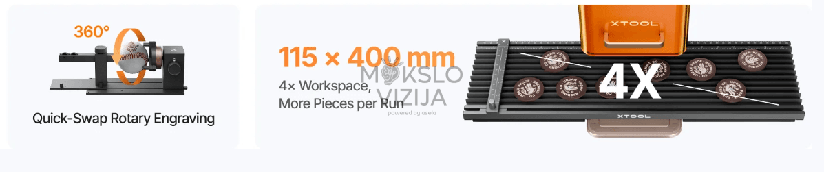 Kompaktiškas xTool F2 lazerinis graviruoklis su įmontuota 50 MP kamera ir dual lazerių moduliu ant stalviršio