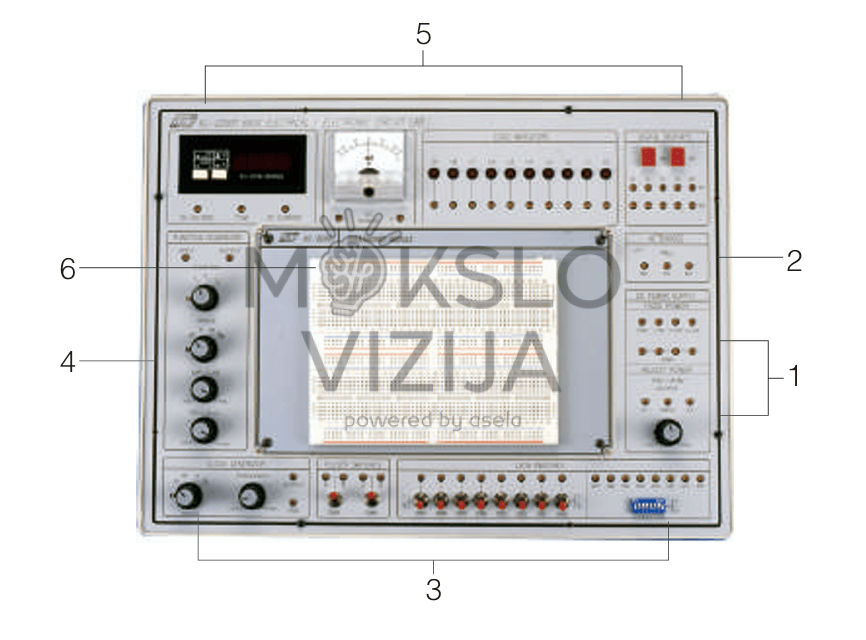 Elektros ir elektronikos grandinių laboratorijos pagrindinis blokas su valdymo, maitinimo ir matavimo zonomis