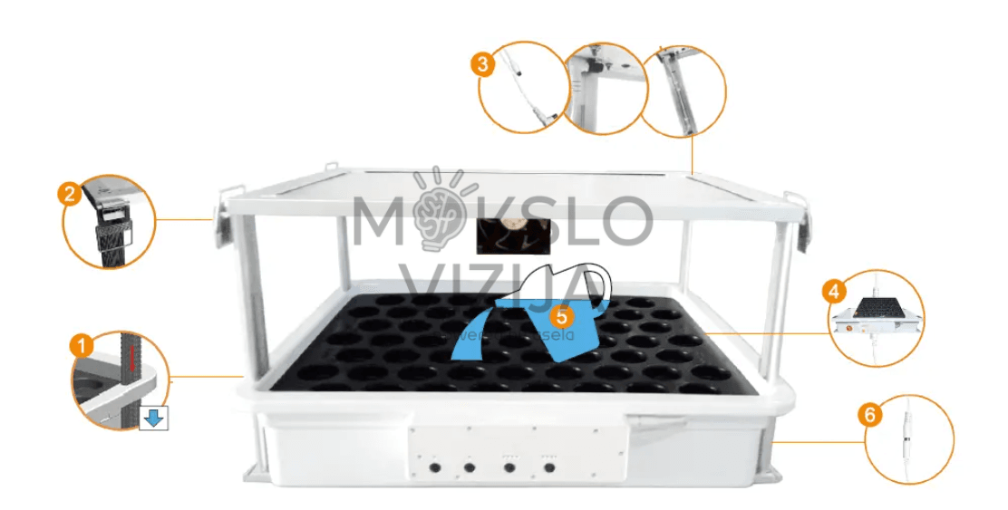 OPCOM Farm Grow Box-2 hidroponikos sistema, komponentų schema, reguliuojamas apšvietimo aukštis, auginimo padėklas ir valdymo blokas.