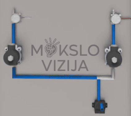 DL GREEN-STEM Smart Greenhouse laistymo sistema, zoninis vandens tiekimo mazgas, jungčių schema dviem auginimo zonoms.