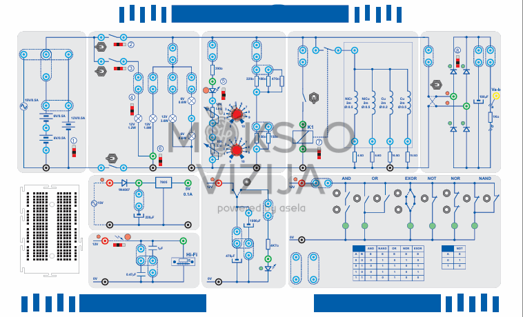 ADA-300 automobilių elektros ir elektronikos mokymo stendo pilna schema su mokomaisiais blokais ir sujungimo taškais