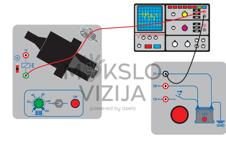 Osciloskopo prijungimas prie automobilių aktuatoriaus mokymo stende, stebint valdymo impulsus ir įtampos signalą