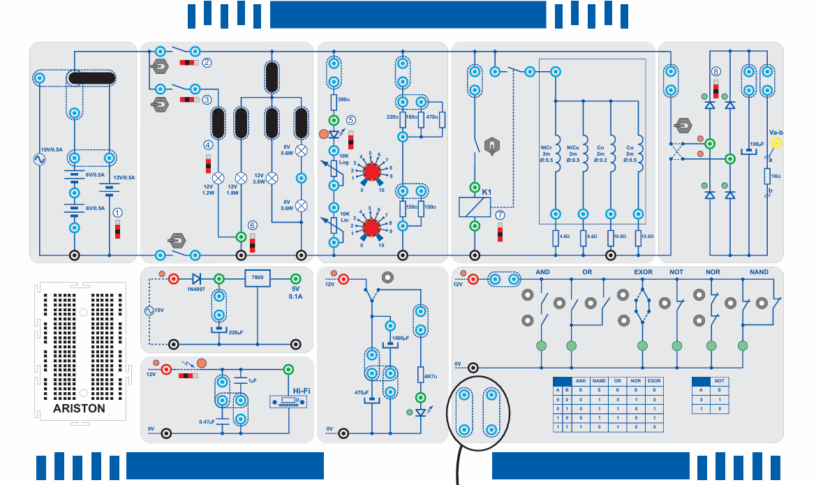Automobilių elektros ir elektronikos mokymo stendo schema su maitinimo, varžų, diodų, kondensatorių ir loginių grandinių moduliais praktiniams užsiėmimams.