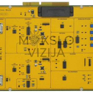 CAN BUS mokymo plokštė su CAN mazgais, signalų multipleksavimo, kodavimo, dekodavimo, A/D ir D/A konversijos blokais automobilių elektronikos laboratorijai.