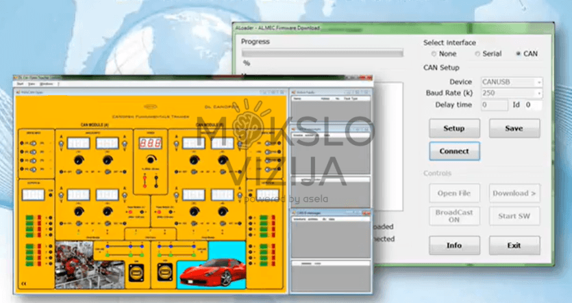CANopen mokymo sistemos DL CANOPEN programinės įrangos langai kompiuteryje, skirti CANopen protokolo analizei ir diagnostikai.