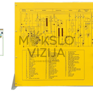 Geltonas mokomasis transporto priemonių elektros grandinių stendas DL AM03 su išsamia automobilio elektros schemos sinoptika, valdymo jungikliais ir kompiuterinės mokymo programos langais kairėje.