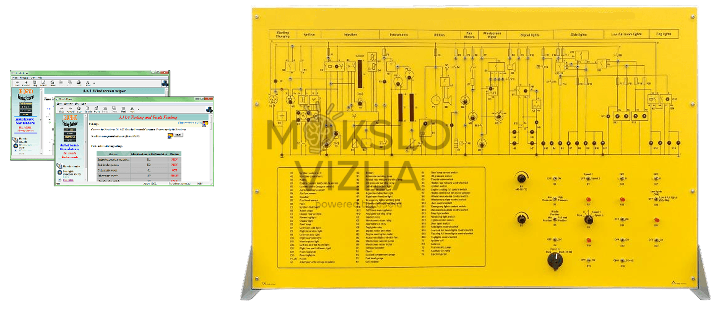 Geltonas mokomasis transporto priemonių elektros grandinių stendas DL AM03 su išsamia automobilio elektros schemos sinoptika, valdymo jungikliais ir kompiuterinės mokymo programos langais kairėje.