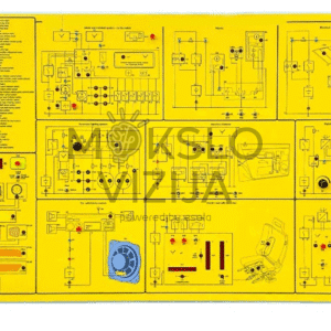 Geltonas automobilių elektros sistemų simuliacinis mokymo stendas su spausdintomis elektros schemomis, indikatoriais ir valdymo jungikliais.