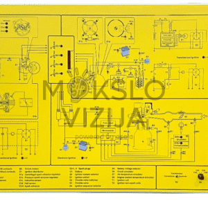 Geltonas uždegimo sistemų simuliacinis mokymo stendas su išspausdintomis elektros schemomis, valdymo mygtukais, jungikliais ir indikatoriumi.