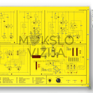Geltonas didelių transporto priemonių paleidimo ir elektros energijos sistemų simuliacinis mokymo stendas su detaliomis elektros schemomis, valdymo jungikliais, indikatoriais ir papildoma kompiuterine mokymo programine įranga.