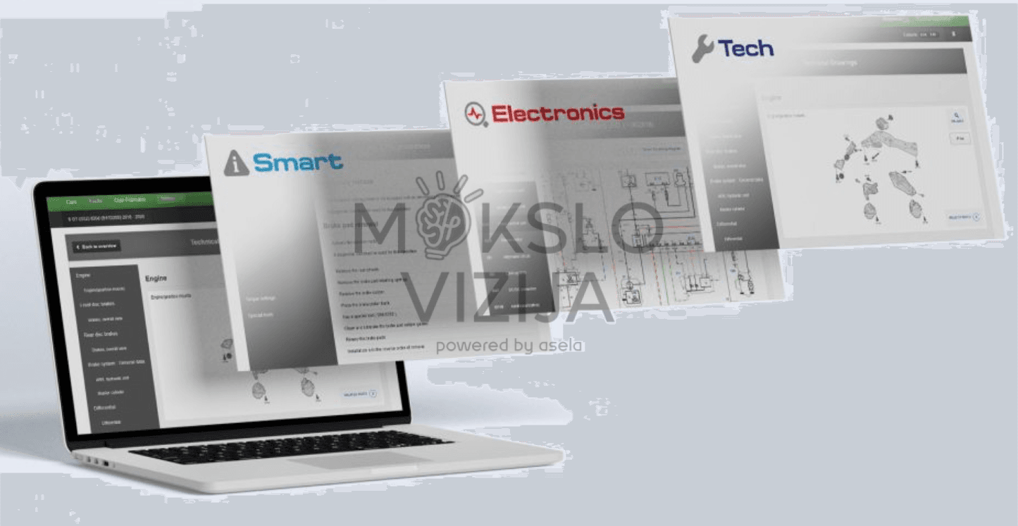 Nešiojamas kompiuteris su HaynesPro sistema ir rodomais moduliais Smart, Electronics ir Tech.