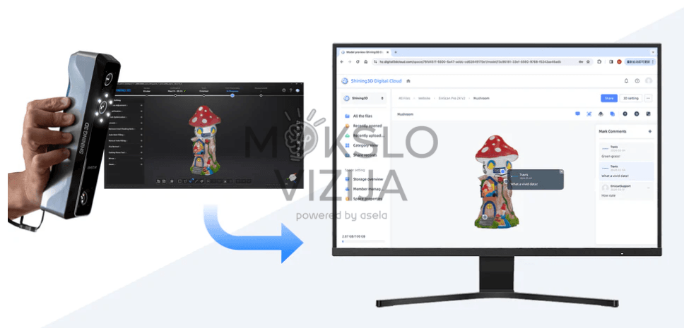 Nešiojamas 3D skeneris ir kompiuterio ekranas su 3D modeliu, rodoma duomenų perkėlimo į debesiją schema.