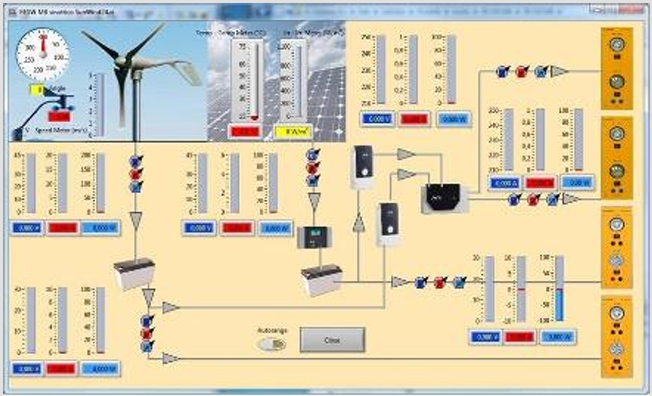 DL SUNWIND-OG saulės ir vėjo energijos treniruoklio programinės įrangos ekranas su matavimo grafikais ir parametrų rodmenimis.