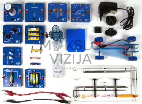 Elektromobilumo mokymo rinkinys su baterijų moduliais, kuro elemento įranga, mini automobiliu ir jungimo plokšte ant balto fono.