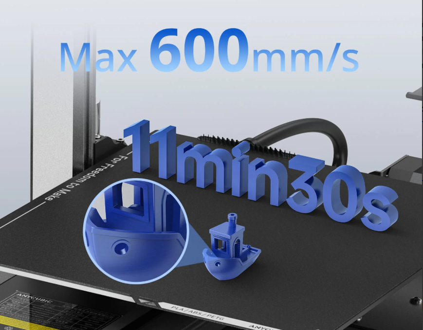 3D spausdintuvo platforma su užrašu max 600 mm/s ir spausdinimo pavyzdžiu, rodančiu greitą modelio gamybą